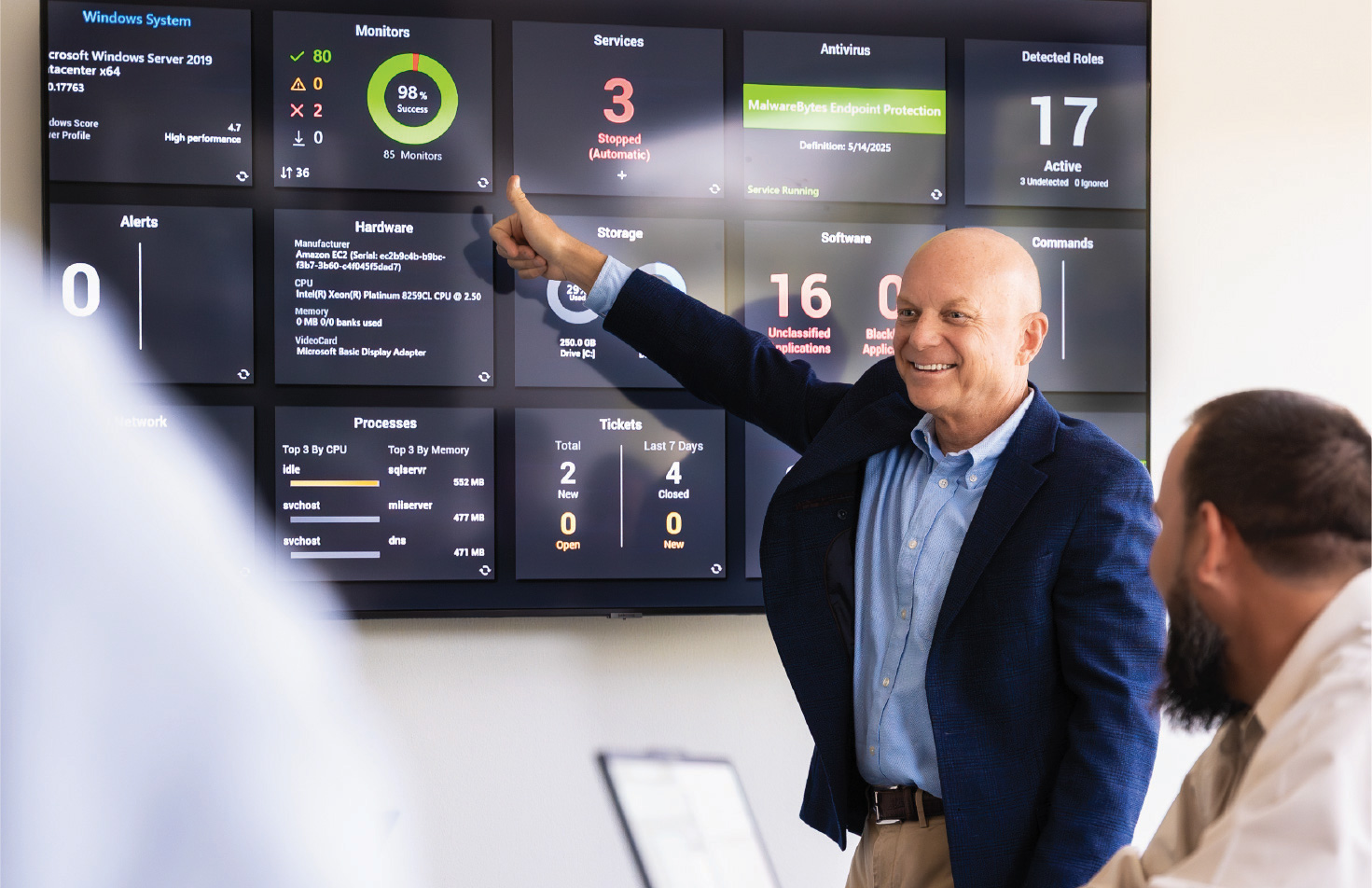 owner talking with staff