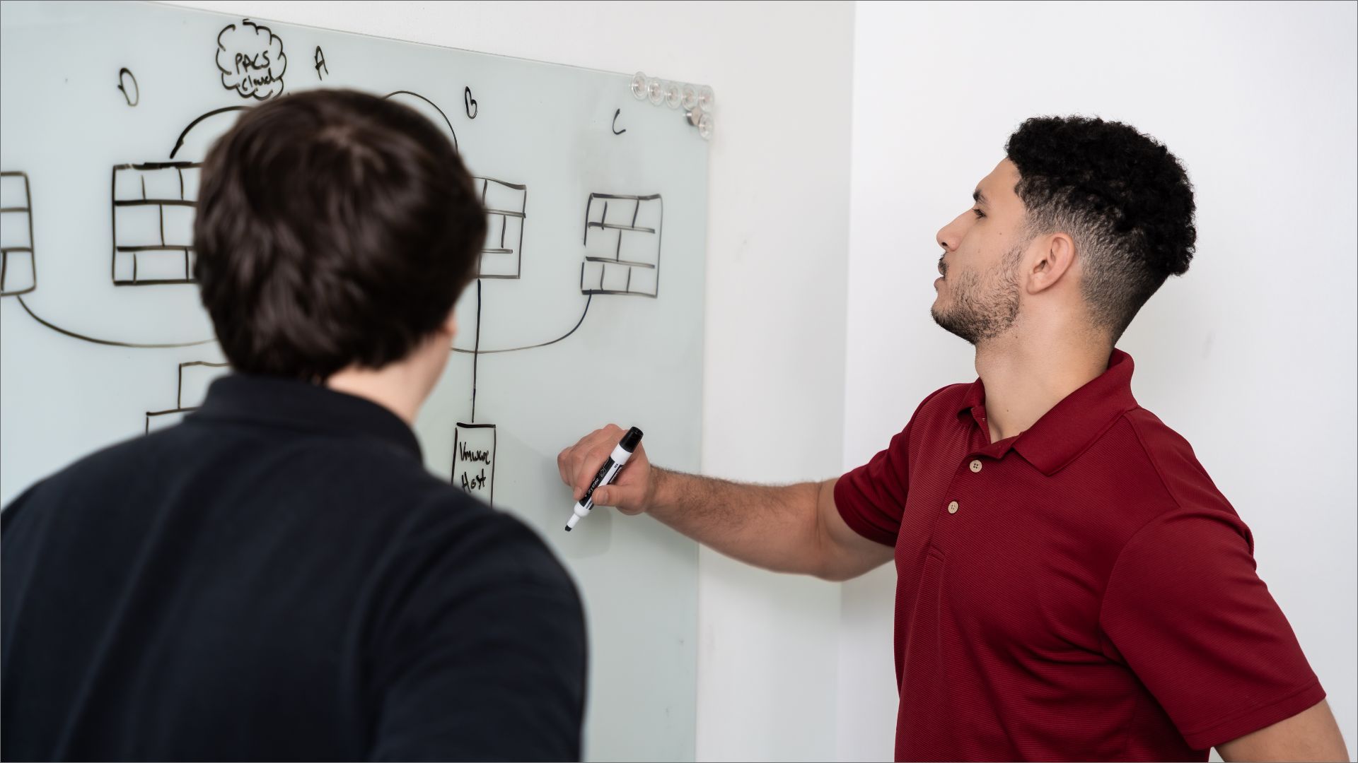 reviewing system diagram on white-board